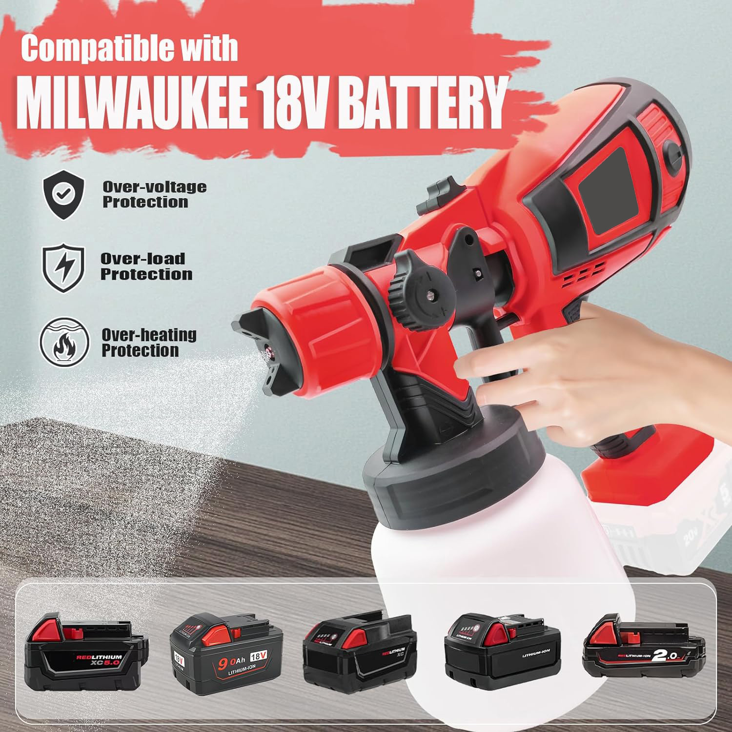 Heat Gun Paint Strip - 밀워키 18V 배터리와 호환되는 HVLP 페인트